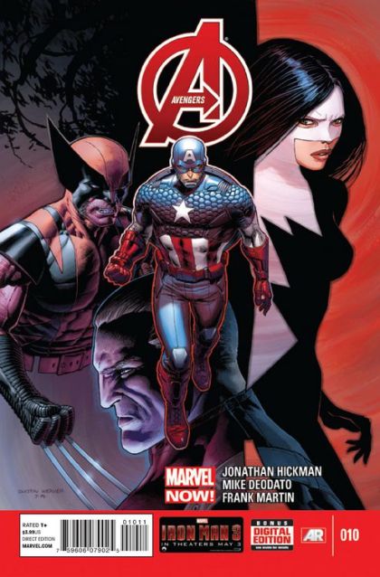 The Avengers, Vol. 5 #10A (Dustin Weaver Regular) Cover